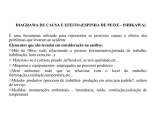 DIAGRAMA DE CAUSA E EFEITO (ESPINHA DE PEIXE - ISHIKAWA)
É uma ferramenta utilizada para representar as possíveis causas e efeitos dos
problemas que levaram ao acidente
Elementos que são levados em consideração na análise:
oMão de Obra- tudo relacionado a pessoas (treinamentos,jornada de trabalho,
habilitação, hora extra,etc...)
o Materiais- se é cortante,pesado ,inflamável, se tem qualidade,etc...
o Máquinas e equipamentos- empregados no processo produtivo
oMeio ambiente- tudo que se relaciona com o local de trabalho-
iluminação,ventilação,temperatura,etc...
oMétodo- produtivo (processo de trabalho)- produção em série,tem padrão?, ordens
de serviço
oMedidas- mensurações ambientais – luminância, ruído, ventilação,avaliação de
temperatura
 