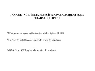 TAXA DE INCIDÊNCIA ESPECÍFICA PARA ACIDENTES DE
TRABALHO TÍPICO
*N° de casos novos de acidentes de trabalho típicos X 1000
________________________________________
N° médio de trabalhadores dentro do grupo de referência
NOTA: *com CAT registrada (motivo do acidente)
 