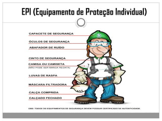 EPI (Equipamento de Proteção Individual)
 