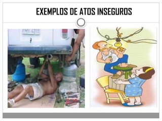 EXEMPLOS DE ATOS INSEGUROS
 