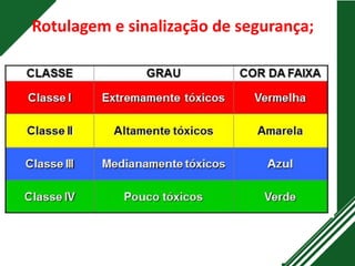 Rotulagem e sinalização de segurança;
 