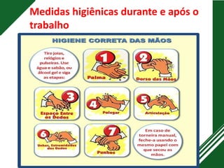 Medidas higiênicas durante e após o
trabalho
 
