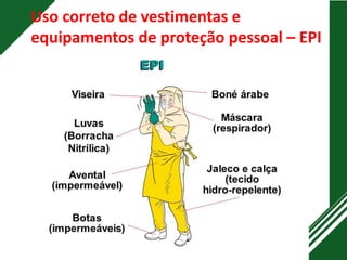 Uso correto de vestimentas e
equipamentos de proteção pessoal – EPI
 