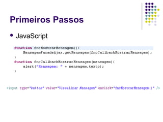Primeiros Passos
 JavaScript

 
