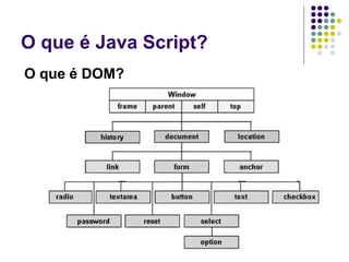 O que é Java Script?
O que é DOM?

 