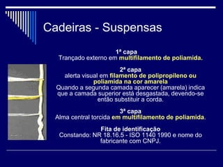 Cadeiras - Suspensas
1ª capa
Trançado externo em multifilamento de poliamida.
2ª capa
alerta visual em filamento de polipropileno ou
poliamida na cor amarela
Quando a segunda camada aparecer (amarela) indica
que a camada superior está desgastada, devendo-se
então substituir a corda.
3ª capa
Alma central torcida em multifilamento de poliamida.
Fita de identificação
Constando: NR 18.16.5 - ISO 1140 1990 e nome do
fabricante com CNPJ.
 