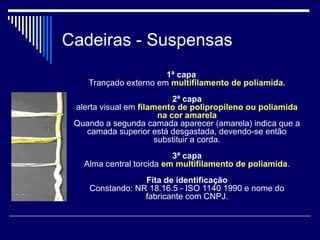 Cadeiras - Suspensas
1ª capa
Trançado externo em multifilamento de poliamida.
2ª capa
alerta visual em filamento de polipropileno ou poliamida
na cor amarela
Quando a segunda camada aparecer (amarela) indica que a
camada superior está desgastada, devendo-se então
substituir a corda.
3ª capa
Alma central torcida em multifilamento de poliamida.
Fita de identificação
Constando: NR 18.16.5 - ISO 1140 1990 e nome do
fabricante com CNPJ.
 