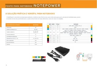 Treinamento apc 2012 2