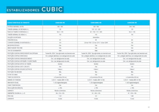 Treinamento apc 2012 2