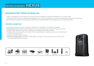 Treinamento apc 2012 2