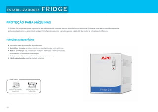 Treinamento apc 2012 2