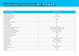 Treinamento apc 2012 2