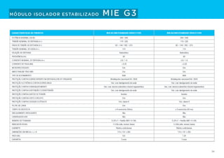 Treinamento apc 2012 2