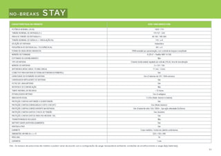 Treinamento apc 2012 2