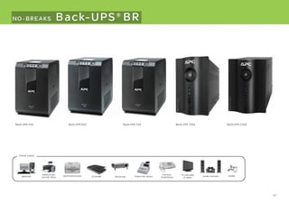 Treinamento apc 2012 2