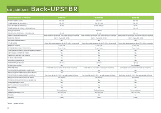 Treinamento apc 2012 2