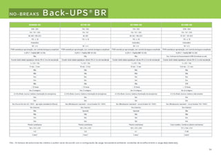 Treinamento apc 2012 2