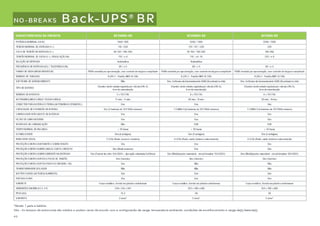 Treinamento apc 2012 2