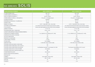 Treinamento apc 2012 2