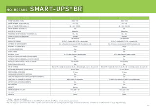 Treinamento apc 2012 2