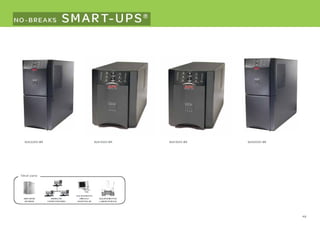 Treinamento apc 2012 2