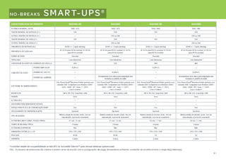 Treinamento apc 2012 2