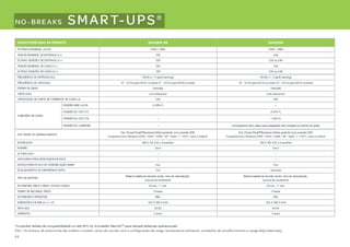 Treinamento apc 2012 2
