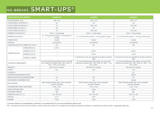 Treinamento apc 2012 2