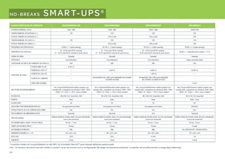 Treinamento apc 2012 2