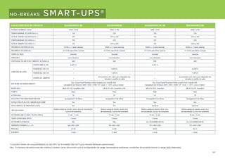 Treinamento apc 2012 2