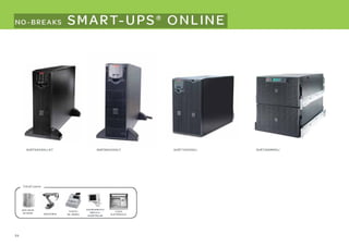 Treinamento apc 2012 2