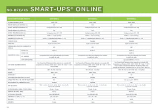 Treinamento apc 2012 2