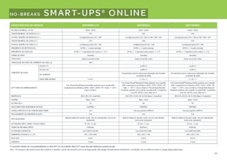Treinamento apc 2012 2
