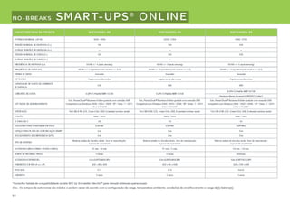 Treinamento apc 2012 2