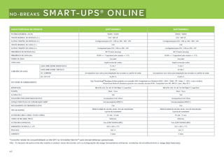Treinamento apc 2012 2