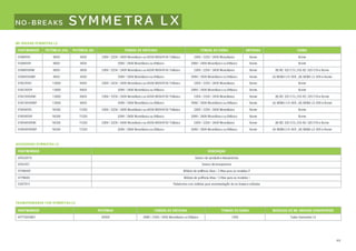 Treinamento apc 2012 2