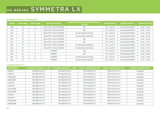 Treinamento apc 2012 2