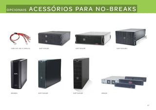 Treinamento apc 2012 2