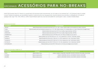 Treinamento apc 2012 2