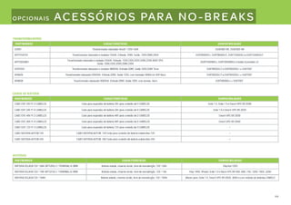 Treinamento apc 2012 2