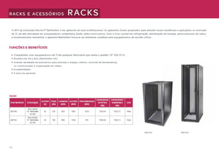 Treinamento apc 2012 2