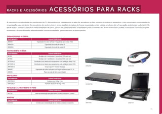 Treinamento apc 2012 2