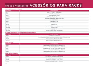 Treinamento apc 2012 2