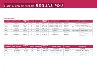 Treinamento apc 2012 2