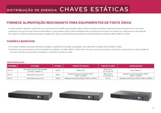 Treinamento apc 2012 2