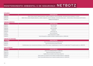 Treinamento apc 2012 2