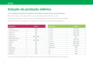 Treinamento apc 2012 2