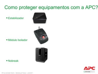 Como proteger equipamentos com a APC?
• Estabilizador

• Módulo Isolador

• Nobreak
APC by Schneider Electric – Marketing de Produto – Junho/2011

 