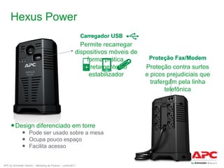 Hexus Power
Permite recarregar
dispositivos móveis de
forma prática,
diretamente do
estabilizador

● Design diferenciado em torre

● Pode ser usado sobre a mesa
● Ocupa pouco espaço
● Facilita acesso

APC by Schneider Electric – Marketing de Produto – Junho/2011

Proteção contra surtos
e picos prejudiciais que
trafergam pela linha
telefônica

 