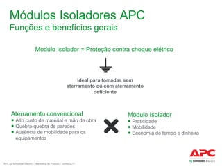 Módulos Isoladores APC
Funções e benefícios gerais
Modúlo Isolador = Proteção contra choque elétrico

Ideal para tomadas sem
aterramento ou com aterramento
deficiente

Aterramento convencional

● Alto custo de material e mão de obra
● Quebra-quebra de paredes
● Ausência de mobilidade para os
equipamentos

APC by Schneider Electric – Marketing de Produto – Junho/2011

Módulo Isolador

● Praticidade
● Mobilidade
● Economia de tempo e dinheiro

 